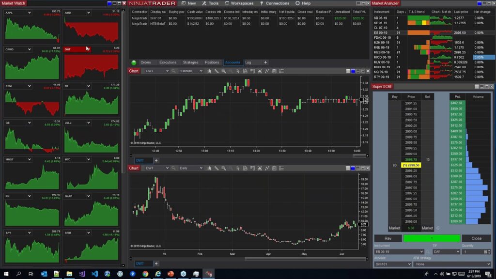 Discover the Best CFD Trading Platform Your Ultimate Guide Discover the Best CFD Trading Platform Your Ultimate Guide